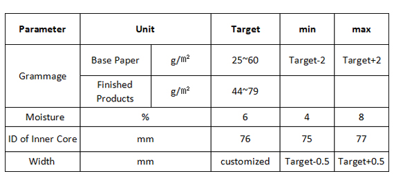 aluminium foil specification