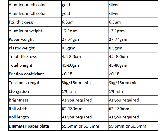 Aluminum foil paper